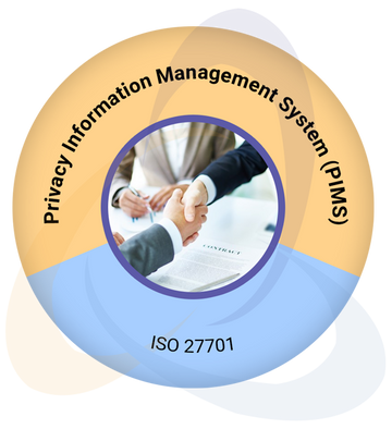 ISO/IEC 27701 - Privacy Information Management System (PIMS) Lead Implementer