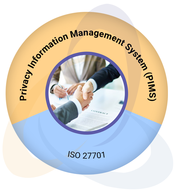 ISO/IEC 27701 - Privacy Information Management System (PIMS) Lead Implementer